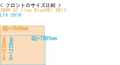 #3008 GT Line BlueHDi 2017- + LFA 2010-